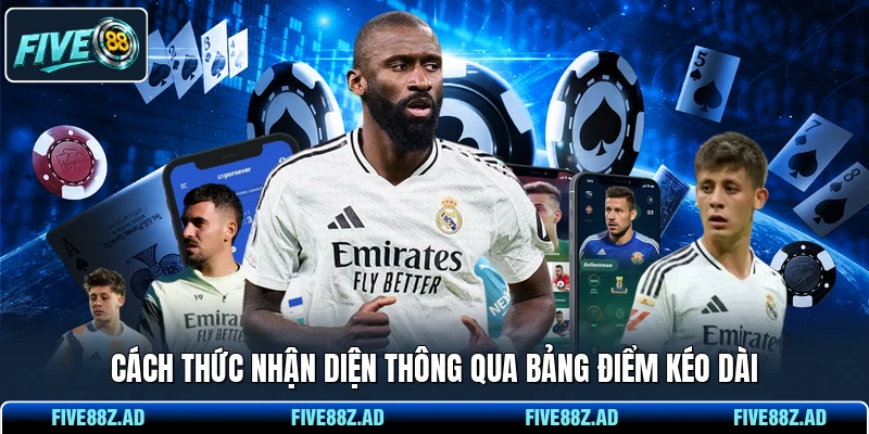 Cách thức nhận diện thông qua bảng điểm kéo dài