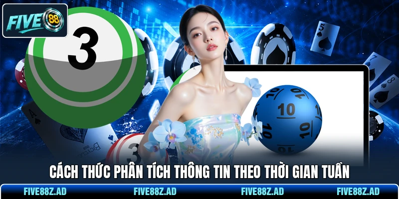 Cách thức phân tích thông tin theo thời gian tuần